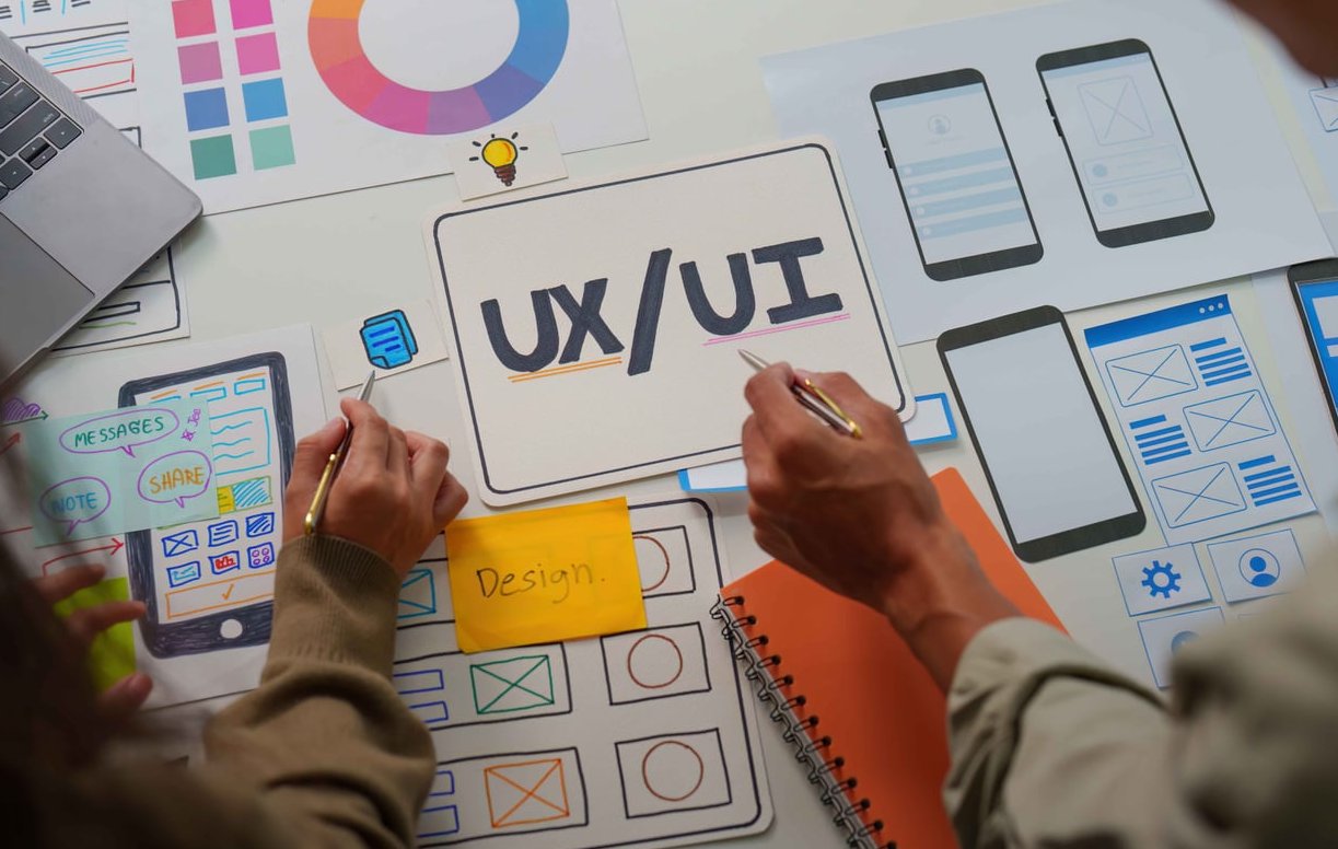 responsive web design code